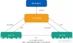 专家独家揭秘：如何将Sumtoken钱包中的