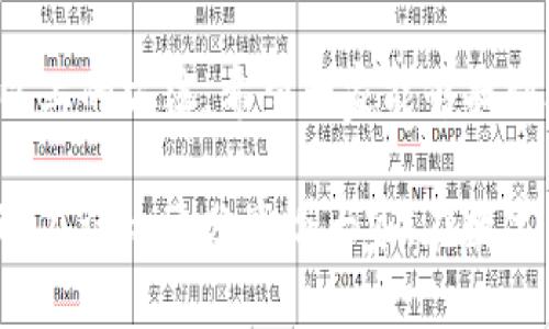 关于“TP钱包进不去”的问题，我们可以从多个角度进行分析和解决。这里有一些可能的原因以及相应的解决方法。

检查网络连接
首先，最常见的问题往往与网络连接有关。确保你的设备已经连接到互联网，可以尝试打开其他网站或应用程序确认网络是否正常。如果网络不稳定，可能会导致钱包无法加载。

更新TP钱包应用
如果你的TP钱包应用不是最新版本，那么更新到最新版本也是个不错的主意。开发者通常会修复常见的错误和漏洞，发布新版本以提高用户体验。去应用商店检查是否有可用更新，下载安装新的版本。

检查设备兼容性
有时候，TP钱包可能与某些设备或操作系统不兼容。如果你的手机太老旧或者操作系统版本较低，可能会影响应用的运行。这时候，可以考虑更新设备或换一台的手机。

清理缓存和数据
缓存和数据的堆积可能会影响应用的表现。因此，清理TP钱包的缓存和数据也是解决问题的一种方式。你可以进入设备的“设置”-“应用”-找到TP钱包，选择清理缓存和清理数据，然后重新登录试试。

重启设备
简单的重启往往能解决很多技术问题。尝试重启你的手机，然后再打开TP钱包，看看问题是否得到解决。

联系TP钱包的客服
如果以上方法都没有解决你的问题，建议联系TP钱包的客服。通常，他们会提供技术支持，帮助用户解决特定的问题。他们可能会要求你提供一些信息，比如你的账户邮箱或者设备型号等，以便更好地帮助你。

关注官方社交媒体和社区
有时候，问题并不是单一用户的，而是全面性的故障。关注TP钱包的官方社交媒体账号或者相关社区，可以获取最新的信息和公告。可能他们正在进行维护或者遇到了服务器问题，这些信息通常会及时更新给用户。

考虑使用其他钱包
如果TP钱包长时间无法正常使用，并且你急需进行加密货币交易，可以考虑使用其他类型的钱包。在选择新的钱包时，你需要注意其安全性、用户评价等，以免造成不必要的损失。

总结来说，TP钱包进不去的原因有很多，从网络连接到设备兼容性，再到应用版本的更新等都可能是影响因素。通过以上的方法，希望大家能够找到合适的解决办法，尽快恢复正常使用。如果仍然无法解决，建议及时与TP钱包的客服进行沟通，寻求专业的技术支持。

当然，这些解决办法只是一些普遍性的建议，根据具体情况可能会有所不同。如果你有更好的解决方案或者经验，欢迎在评论区分享给大家。在数字货币日益普及的今天，掌握这些小技巧能够让我们的交易更加顺畅，也能让我们在面对问题时显得从容不迫。