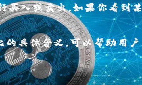 在TP钱包（TokenPocket）中，通常会看到一些与百分比相关的数字和信息，这些百分比主要用于表示资产的分布、收益的变化或其他财务信息。下面我们来详细探讨一下这些百分比具体代表什么。

1. 资产分布百分比
当你在TP钱包的资产页面查看你的数字资产时，可能会看到不同种类资产所占总资产的百分比。这些百分比展示了你持有的每种加密货币相对于所有资产的价值占比。比如，如果你持有比特币价值1000美元，以太坊价值500美元，那么比特币占你总资产（1500美元）的66.67%，而以太坊占了33.33%。

2. 收益百分比
在某些DeFi（去中心化金融）项目中，你可能会看到收益的百分比。这通常表示你在某个协议中赚取的利息或回报的年化利率。例如，某个流动性挖矿项目可能声称提供高达50%的年化收益率，这意味着如果你投资了1000美元，一年后你可能获得500美元的额外收入。当然，这里要考虑风险，收益和风险往往是成正比的。

3. 交易费用百分比
在进行交易时，TP钱包也可能会显示交易费用的百分比。这通常是基于交易金额的一定比例，比如说，如果你的交易额是1000美元，而交易费用是0.5%，那么你需要支付5美元作为交易费用。在这一部分，了解费用结构是非常重要的，尤其是在频繁交易时，交易费用能显著影响你的收益。

4. 持有时间与收益率的关系
在某些情况下，TP钱包会提供一段时间内的收益率百分比，例如，显示过去30天内某资产的涨幅。这样的数据可以帮助用户更好地了解市场趋势，决定是否进行买入或卖出。如果你看到某个资产在过去一个月内上涨了20%，那么这可能是个考虑进一步投资的信号。

总结
在TP钱包中，百分比数据可以为用户提供很多重要的财务信息和市场分析，从资产分布到收益率、交易费用等，都是评估投资决策的重要指标。了解这些百分比的具体含义，可以帮助用户更好地管理自己的数字资产。记得在做出投资决策时，结合自己的风险承受能力和市场状况进行综合考虑。说真的，保持理性、决策明智是投资的秘诀，你懂的。

希望以上信息能够帮助你更好地理解TP钱包中百分比的含义。如果你对加密货币投资还有其他疑问或想法，欢迎继续交流！