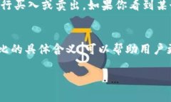 在TP钱包（TokenPocket）中，通常会看到