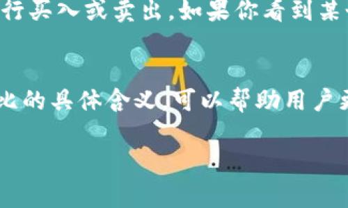 在TP钱包（TokenPocket）中，通常会看到一些与百分比相关的数字和信息，这些百分比主要用于表示资产的分布、收益的变化或其他财务信息。下面我们来详细探讨一下这些百分比具体代表什么。

1. 资产分布百分比
当你在TP钱包的资产页面查看你的数字资产时，可能会看到不同种类资产所占总资产的百分比。这些百分比展示了你持有的每种加密货币相对于所有资产的价值占比。比如，如果你持有比特币价值1000美元，以太坊价值500美元，那么比特币占你总资产（1500美元）的66.67%，而以太坊占了33.33%。

2. 收益百分比
在某些DeFi（去中心化金融）项目中，你可能会看到收益的百分比。这通常表示你在某个协议中赚取的利息或回报的年化利率。例如，某个流动性挖矿项目可能声称提供高达50%的年化收益率，这意味着如果你投资了1000美元，一年后你可能获得500美元的额外收入。当然，这里要考虑风险，收益和风险往往是成正比的。

3. 交易费用百分比
在进行交易时，TP钱包也可能会显示交易费用的百分比。这通常是基于交易金额的一定比例，比如说，如果你的交易额是1000美元，而交易费用是0.5%，那么你需要支付5美元作为交易费用。在这一部分，了解费用结构是非常重要的，尤其是在频繁交易时，交易费用能显著影响你的收益。

4. 持有时间与收益率的关系
在某些情况下，TP钱包会提供一段时间内的收益率百分比，例如，显示过去30天内某资产的涨幅。这样的数据可以帮助用户更好地了解市场趋势，决定是否进行买入或卖出。如果你看到某个资产在过去一个月内上涨了20%，那么这可能是个考虑进一步投资的信号。

总结
在TP钱包中，百分比数据可以为用户提供很多重要的财务信息和市场分析，从资产分布到收益率、交易费用等，都是评估投资决策的重要指标。了解这些百分比的具体含义，可以帮助用户更好地管理自己的数字资产。记得在做出投资决策时，结合自己的风险承受能力和市场状况进行综合考虑。说真的，保持理性、决策明智是投资的秘诀，你懂的。

希望以上信息能够帮助你更好地理解TP钱包中百分比的含义。如果你对加密货币投资还有其他疑问或想法，欢迎继续交流！