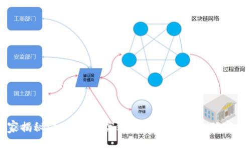 专家揭秘:如何安全高效使用TP钱包的独家秘诀