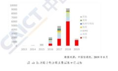 专家揭秘：云数贸数字货币下载独家秘