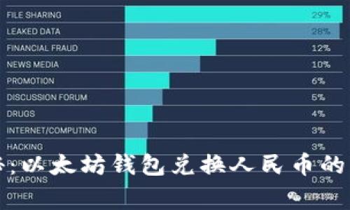 独家揭秘:以太坊钱包兑换人民币的专家秘诀