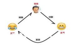 以太坊钱包能否存放比特币？专家揭秘