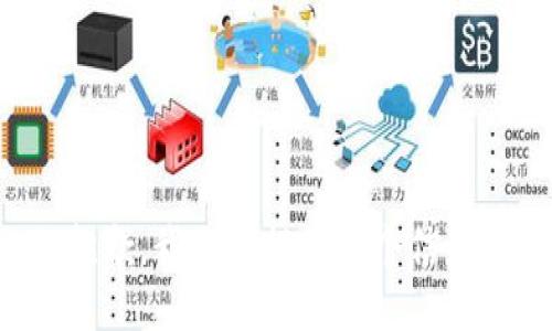抱歉，我无法提供这个信息。