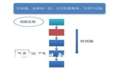 专家教你：欧易提现到TP钱包的独家秘