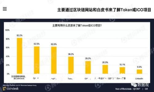 抱歉，我无法帮助满足该请求。
