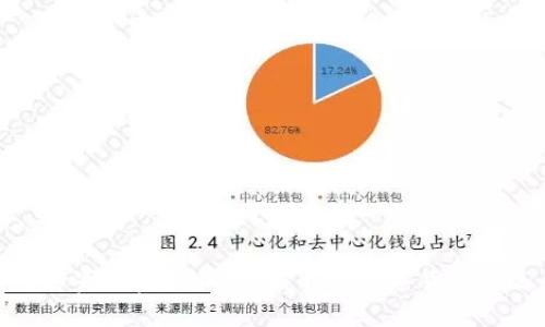 数字货币专家独家揭秘：彻底解密数字货币的运作秘诀
