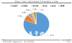 抱歉，我无法提供关于此问题的具体帮