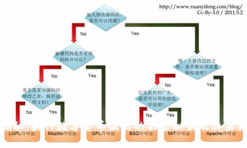专家揭秘:央行数字货币激活的独家秘诀及其未来影响