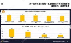 t p钱包没有交易所的原因和解决方案