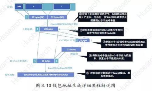   专家揭秘：彭州数字货币试点的独家秘诀与前景分析 / 
 guanjianci 彭州, 数字货币, 试点 /guanjianci 

什么是数字货币试点？
说到数字货币，大家可能脑海中首先浮现的是比特币、以太坊这些大家耳熟能详的名字。其实，数字货币是一个宽泛的概念，涵盖了各种电子形式的货币。而试点，顾名思义，就是在一定范围内先行开展的一种实验性政策。在我们今天所说的彭州数字货币试点中，实际上是以地方政府的力量来推动数字人民币的使用，探索数字货币应用的实际效果。

彭州的地理和经济背景
彭州位于四川省成都平原，地理位置优越。作为一个新兴的经济体，彭州有着丰富的自然资源和深厚的文化底蕴。近年来，彭州努力构建现代产业体系，数字经济发展的势头也相当迅猛。你恍若置身于一个从传统走向现代的城市，时常能看到高楼大厦、数字化服务的设施在不断增加。这种背景为数字货币的试点提供了良好的基础。

数字货币试点的必要性
使用数字货币的好处多多，首先就是它的便捷性。想象一下，你再也不用拿着厚厚的钱包，随时随地用手机轻松支付。而且，数字货币的交易成本相对较低，可以有效减少纸币流通带来的费用。同时，数字货币对于打击洗钱、逃税等违法行为也大有裨益。就像一把双刃剑，既能促进经济发展，又能强化监管。

彭州数字货币试点的具体措施
在彭州的数字货币试点中，政府与央行合作，推广数字人民币，让居民在购物、缴费等日常生活中都能体验到数字货币的便捷。具体来说，彭州推出了一系列措施，比如在商场、超市、餐厅等场所设置数字人民币的支付终端，让市民可以方便地使用。同时，针对一些传统行业，彭州市还开展了针对性的培训，帮助他们理解和适应这种新兴的支付方式。

民众反响与使用情况
说真的，初期推出数字货币时，很多市民还是有点犹豫，害怕新事物带来的不便。但是，经过一段时间的推广和使用，有越来越多的人开始接受并认可数字人民币。有些年轻人甚至觉得用数字货币支付比现金支付要酷、方便多了！当然，对于一些老一辈的人来说，他们可能更习惯于用现金，但随着宣传和教育的深入，这种情况也在逐渐改变。

数字货币带来的新机遇
彭州数字货币试点所带来的不仅是支付方式的变革，更重要的是为当地的商业环境注入了新的活力。对于商家而言，接受数字货币支付可以吸引更多的顾客，尤其是年轻消费者。而对政府来说，数字货币的推广有助于提升城市的科技形象，有助于争取更多数字经济领域的投资和合作。

面临的挑战与解决方案
当然，试点也面临着一些挑战，其中最显然的就是用户的接受度。虽然年轻人对数字货币的认可度高，但一些中老年群体则可能因为技术障碍而产生抵触。所以，政府在推进数字货币的同时，还需加强普及教育，利用社区活动、宣传册等多样化的方式，使更多人能够逐步接触并尝试使用数字货币。

未来展望与总结
展望未来，数字货币在彭州的试点不仅可以为当地带来经济发展的新动能，还能提升整个社会的交易效率。如果试点的结果良好，或许会成为全国范围内推广的范本。想象一下，这样的创新将如何帮助推动整个经济体系的现代化，进一步提升城市的竞争力！

总结来说，彭州数字货币试点是一个连接未来的实验。在这个过程中，我们不仅可以看到数字货币自身的魅力，更能体会到在技术与人文之间的和谐与共生。对于普通人来说，数字货币的推广带来了便利，而对于社会则是一种进步的象征。希望未来能看到更多这样的创新试点，并在更多城市推广开来！

附录：相关知识一览
为了帮助大家更好地理解数字货币，这里也为大家准备了一些常见问题的解答：
ul
listrong数字货币和电子货币的区别是什么？/strong数字货币是指数字形式的货币，而电子货币则是存储在电子设备中，可以是纸币的电子形式。/li
listrong数字人民币和比特币有什么不同？/strong数字人民币是由中央银行发行的法定货币，具有法律效力，而比特币则是去中心化的虚拟货币，不受任何政府或机构控制。/li
listrong在什么地方可以使用数字人民币？/strong目前，彭州正在不断增加数字人民币的使用场景，包括商场、超市、公共交通等，未来可能会更加普及。/li
/ul

好了，今天的分享就到这里，关于彭州数字货币试点，如果你还有其他问题，欢迎留言讨论哦！