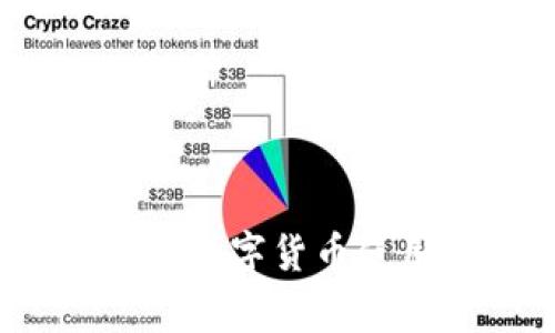 专家揭秘：国外数字货币使用的独家秘诀