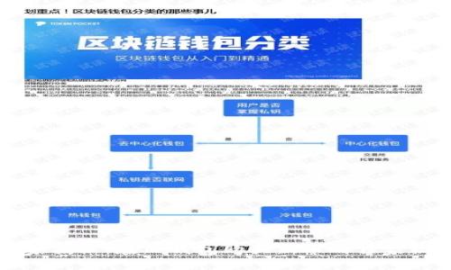 专家揭秘：在TP钱包购买新币的独家秘诀