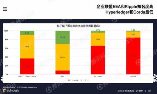 专家揭秘：在国际市场上如何购买数字货币的独家秘诀