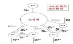 揭秘数字货币市值APP的专家秘诀，独家