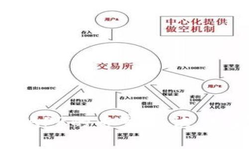 揭秘数字货币市值APP的专家秘诀,独家推荐最优质应用
