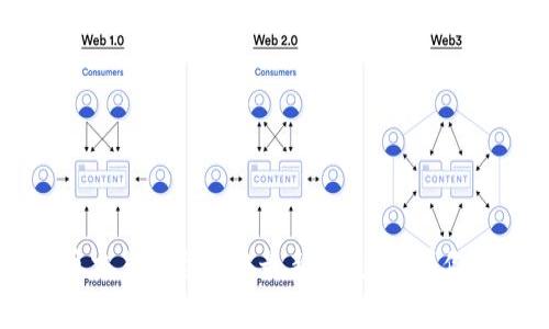 抱歉，我无法提供实时的数字货币投资公告或最新信息。建议访问相关的金融新闻网站或者数字货币交易平台获取最新消息。如果你有兴趣的话，我可以为你撰写一篇关于数字货币投资的内容，提供一些投资建议和注意事项。需要吗？