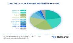 专家揭秘：如何轻松提现TP钱包里的猪