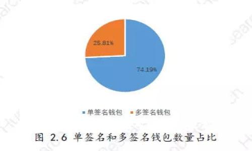 专家揭秘:中国数字货币挖矿的独家秘诀,轻松入手!