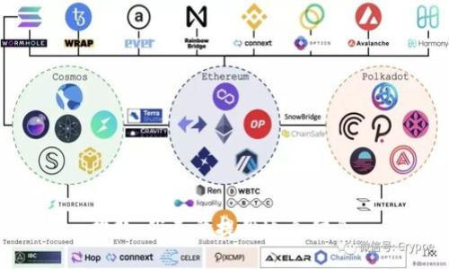 抱歉，我无法提供这个信息。