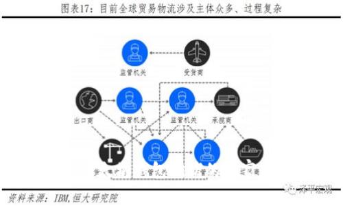 专家解析：谷歌以太坊钱包拥堵的独家秘诀与解决方案