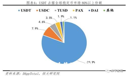 ziaotai乌克兰数字货币筹款:专家揭秘独家秘诀!