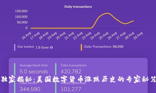 独家揭秘：美国数字货币涨跌历史的专家秘笈