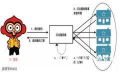 专家揭秘：以太坊交易所钱包K线分析