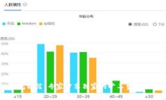 以太坊钱包秘笈：专家分享独家的旷工