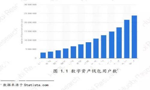 将币安的USDT转到TP钱包的操作流程相对简单，尽管对于一些新手来说可能会感到有些困惑。在这里，我会为你详细介绍整个过程，包括一些常见的问题和注意事项。

### 步骤一：获取TP钱包的USDT地址

首先，确保你已经安装并打开了TP钱包。如果你还没有下载，可以前往官方的网站或应用商店获取。接下来，打开TP钱包，查找USDT的接收地址。

在TP钱包中，你通常会看到一个“接收”或“充值”的选项。点击这个选项，然后选择USDT，系统会生成一个独特的USDT地址。记下这个地址，或者直接将其复制到剪贴板，确保没有错误，因为任何仿制或者错误的地址都可能导致资金丢失。

### 步骤二：登录币安账户

打开币安网站，输入你的账号和密码登录。如果你还没有账户，需要先注册并完成身份验证，这一步通常需要一些时间和耐心哦。

登录后，找到“钱包”选项，点击进入“现货钱包”。在列表中找到USDT，点击“提币”按钮，这一步的目的是从币安账户提取USDT到你的TP钱包。

### 步骤三：输入转账信息

在提币界面，你需要填写几个信息，包括：

ul
    listrong提币地址：/strong在这里粘贴你在TP钱包获取的USDT地址。/li
    listrong提币金额：/strong输入你想要提取的USDT数量。/li
    listrong网络选择：/strong确保你选择USDT的正确网络，比如ERC20或TRC20，这取决于你TP钱包接收的地址类型。/li
/ul

一些小提示：如果你不确定所选的网络，可以查看TP钱包的相关文档或询问客服。选错网络可能会导致资产无法找回。

### 步骤四：确认提币

填写完毕后，仔细检查所有信息是否正确，尤其是提币地址和金额。如果一切无误，接着点击“提交”按钮。此时，币安可能会要求你进行二次验证，比如输入验证码或通过手机验证。

完成这些步骤后，提币请求将被发送。币安的处理时间一般比较快，但在高峰期可能需要一些时间。因此，请耐心等待。

### 步骤五：在TP钱包确认接收

当你在币安提交提币请求后，稍等片刻就可以到TP钱包查看资金是否到账。打开TP钱包，进入USDT页面，通常会看到资金变动。记得再次检查金额是否正确，并确认USDT已经到账。

如果未见到账，不要惊慌，建议查看币安的交易记录，确认交易状态是否为成功。如果仍然存在问题，可以联系币安客服或TP钱包的客服，通常他们会很乐意帮助你解决问题的。

### 注意事项

在这个过程中，有几点你可能需要特别注意：

ul
    li确保USDT地址的正确性：这个是最关键的，一旦输错了地址，后果可能非常严重。/li
    li网络选择要正确：例如，ERC20和TRC20网络不兼容，要选择与你TP钱包地址相符的网络。/li
    li转账金额要确认：如果想小额转账，确保留有交易费用，币安会根据所选网络收取一定的转账费用。/li
    li耐心等待：有时候，网络拥堵可能造成转账延迟，所以请耐心等待。/li
/ul

### 常见问题解答

可能在转账过程中会遇到一些常见问题，下面我来一一解答：

- **Q1: 转账多久能到账？**
A1: 一般来说，USDT转账的速度比较快，通常在几分钟内到账，但大规模拥堵时可能会延迟。

- **Q2: 如果我输错了地址怎么办？**
A2: 一旦转账进行，如果地址错误，资金可能会无法找回。在操作时一定要仔细检查。

- **Q3: 提币需要手续费吗？**
A3: 是的，币安在提币时会收取一定的费用，这个费用与所使用的网络有关。

- **Q4: 转账失败了会自动退回吗？**
A4: 大多数情况下，如果转账失败，币安会将资金退回到你的账户，但也要根据具体情况来定。

### 总结

以上就是将币安的USDT转到TP钱包的全过程。从获取TP钱包地址到最终确认到账，整个操作相对简单，但在每一步都需要仔细以免出错。希望我的详细介绍能够帮助到你，让你的转账顺利完成！如果你有其他问题，随时可以留言讨论哦！ 

记得在操作过程中保持警惕，安全第一哦！说真的，做好资金管理和信息检查，是保护自己资金安全的基本原则。你懂的，少走冤屈路才能安安心心理财嘛。