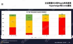 独家揭秘：北京数字货币跨境支付的专