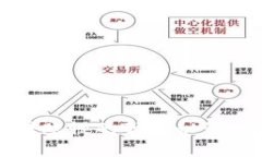 专家揭秘：以太坊转账慢的独家秘诀，