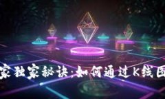 数字货币交易的专家独家秘诀：如何通