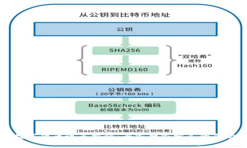 苏州数字货币试点揭秘：专家独家分享的成功秘诀