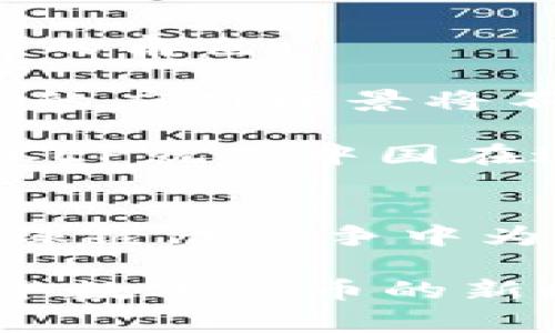 专家深度解析DCEP独家秘诀：数字货币的未来为何牵动全球目光

数字货币, DCEP, 中国央行数字货币/guanjianci

什么是DCEP？
说真的，对于很多人来说，DCEP可能听起来像是一个令人困惑的新名词，但它其实是“数字货币电子支付”（Digital Currency Electronic Payment）的缩写。换句话说，DCEP就是中国央行推出的一种数字货币，旨在替代传统现金，使得货币交易更加方便、高效、安全。

DCEP的推出不仅仅是技术革新的产物，更是为了应对日益增长的数字经济需求以及全球数字货币发展的新趋势。你要知道，目前全球范围内，数字货币的热度正在持续上升，而中国作为世界第二大经济体，自然要在这个浪潮中占据一席之地。

DCEP的工作原理
那么，DCEP是如何运作的呢？说起来简单，DCEP实际上是一种法定数字货币，发行主体是中国人民银行。与比特币等去中心化的数字货币不同，DCEP通过国家的信用背书，具有法定货币的地位。

具体来说，DCEP采用了区块链技术，但它更像是一个集中式的数字货币体系。用户必须通过银行或特定的渠道进行数字钱包的设置，并通过实名认证绑定自己的账户。这样，你在进行交易时，用户的资产就能在几秒钟内完成转账，而不必经历传统银行处理交易的繁琐步骤。

DCEP的优势
DCEP的推出有很多优点，真的是可以从多个角度来看待它的影响。

ul
listrong提高交易效率：/strongDCEP让跨境支付和国内交易变得更加便捷，降低成本，提升效率。/li
listrong打击洗钱和逃税：/strong由于DCEP的交易可追溯性，帮助监管机构有效监控资金流动，打击洗钱、逃税等违法行为。/li
listrong金融包容性：/strong对于那些没有银行账户的人来说，DCEP提供了一个新的付费选择，尤其是在农村或偏远地区。/li
listrong促进数字化经济：/strongDCEP作为国家背书的数字货币，将推动相关的金融科技发展和数字经济的全面进步。/li
/ul

DCEP对国际市场的影响
当然，DCEP的推广不仅仅是国内的政策，它还将在国际市场上产生广泛的影响。你懂的，如果一个国家的小币种表现出色，并且具备了良好的国际竞争力，那么其他国家的关注度自然会随之增强。

在一个充满不确定性的全球经济环境中，DCEP的推出被视为中国争取国际金融话语权的一步棋。有分析指出，DCEP很可能成为对抗美元霸权的一种工具，增强人民币的国际地位。实际情况也的确如此，DCEP的引入使得越来越多的国家开始尝试和探索与中国的数字货币的合作。

在国内的应用场景
讲到这里，你可能会好奇，DCEP在日常生活中到底能应用到哪些方面呢？让我来给你盘点一下。

ul
listrong电商支付：/strong在某些电商平台上，消费者可以选择使用DCEP进行支付，不仅过程更流畅，而且交易费用更低。/li
listrong公共交通：/strongDCEP可以用于支付公共交通费用，比如在地铁、公交系统中，用户只需用手机扫描二维码即可完成付款。/li
listrong理财与投资：/strongDCEP可能会与一些投资平台和金融机构合作，为用户提供丰富的投资产品和理财方案。/li
/ul

DCEP的未来展望
那么，未来DCEP的发展趋势又是怎样的呢？说实话，关于DCEP还有很多未知数，但可以肯定的是，它将会在金融领域扮演越来越重要的角色。

首先，DCEP将随着技术的发展不断和升级，未来可能会增加更多安全性和隐私保护的措施。其次，随着更多商家和用户的参与，DCEP的应用场景将不断拓展，可能会涵盖从生活缴费到家庭理财等多个方面。

最后，我想强调的是，DCEP不仅仅是一个金融工具，更是推进国家经济数字化转型的重要举措。说到底，数字经济时代已不再遥远，DCEP就是中国在这一巨浪中奋勇向前的一次尝试。

总结
总而言之，DCEP作为中国央行推出的数字货币，具有广泛的潜力和实用价值。它不仅能够改善金融服务，提高交易效率，还能够在全球经济竞争中为中国争取更多的主动权。

当然，DCEP依然在不断发展，未来的应用场景、技术革新、用户接受度等，都还有待进一步观察。我们期待它的不断成熟，也希望在这个数字货币的新时代，每一个人都能享受到更便捷、更安全的金融服务。
