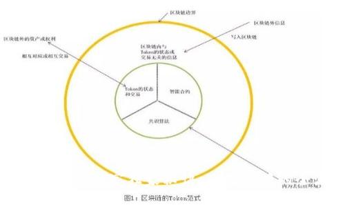 数字货币上市的专家独家秘诀：从无到有的全流程指南
