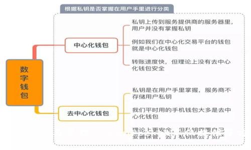 TP钱包的全名是“TokenPocket”。它是一款多链数字货币钱包，支持多种区块链资产的存储与管理。TokenPocket不仅提供了方便的数字资产管理功能，还允许用户方便地进行交易、参与DeFi项目、访问DApp等。