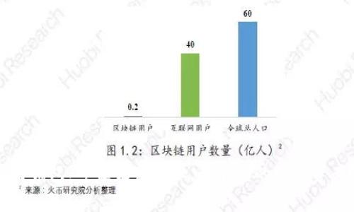 狗狗币专用钱包:专家独家揭秘,开启你的数字资产管理秘诀