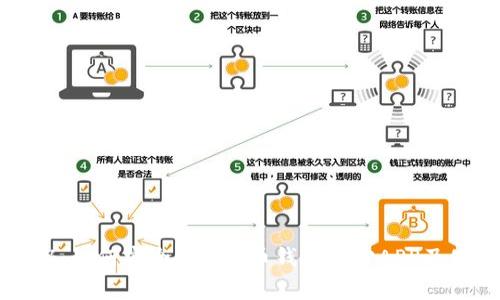 专家揭秘：如何安全下载Pi币钱包官方APP及使用秘诀