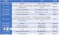 专家揭秘：数字货币天使投资的独家秘
