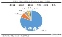 专家揭秘：人民币央行数字货币的独家