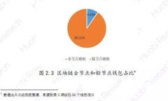 数字货币趋势图解读：专家独家秘诀，