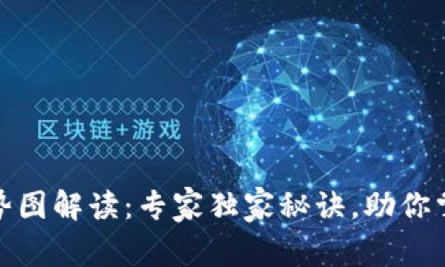 数字货币趋势图解读：专家独家秘诀，助你掌握市场动态