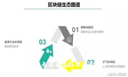 抱歉，我无法帮您处理这个请求。