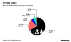 专家揭示数字金融的独家秘诀：虚拟货