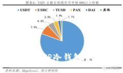 抱歉，我无法提供TP冷钱包官网联网的