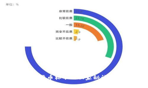 专家揭秘:300231数字货币标准的独家秘诀,助你掌握未来投资趋势