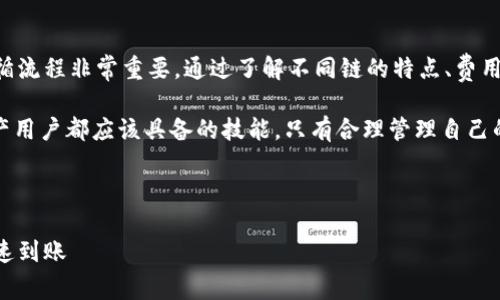 在将BNB提现到TP钱包时，选择正确的区块链链是非常重要的，因为不同的链会影响到资产的转移和到账时间。下面是一些关于如何选择链和相关注意事项的详细介绍。

了解不同的区块链

BNB（币安币）是一种多链代币，最初是在以太坊上发行的，但后来迁移到币安智能链（BSC）。BNB也可以在其他链上传输，因此在提现时，你需要了解目前支持BNB的不同区块链。

目前，BNB主要有以下几种链可供选择：

ul
  listrong币安智能链（BSC）：/strong 这是BNB的原生链，手续费相对较低，速度快，非常适合日常交易。/li
  listrong以太坊链（ERC-20）：/strong 如果你选择在以太坊链上提现，需注意，网络拥堵时手续费可能会非常高。/li
  listrong其他链：例如Tron链（TRC-20）、波场链等，/strong这些链在某些情况下也可能支持BNB，但使用相对较少。/li
/ul

选择提现链的因素

选择提现链时，有几个因素需要考虑：交易费用、速度和安全性。

ul
  listrong交易费用：/strong选择手续费低的链，例如币安智能链（BSC），这样可以节省不少费用。/li
  listrong到账速度：/strong不同链的转账时间也不同，通常BSC会比以太坊要快很多。/li
  listrong安全性：/strong确保你选择的链在用户中有较高的安全性和信誉，避免由于链的漏洞导致资产损失。/li
/ul

如何提现BNB到TP钱包

提现过程其实很简单。这里是一个基本的步骤指南：

ol
  listrong打开你的交易所账户：/strong登录你用于持有BNB的交易所，例如币安，火币等。/li
  listrong选择提现功能：/strong在资产（钱包）选项中找到提现或提币功能。/li
  listrong输入TP钱包地址：/strong确保你复制了正确的TP钱包地址，尤其是你选择的链要是匹配的。/li
  listrong选择提现链：/strong选择你要使用的链，例如币安智能链（BSC）。/li
  listrong确认提现金额：/strong填写你要提取的BNB金额。/li
  listrong提交请求：/strong仔细检查无误后提交提现请求。/li
/ol

注意事项

在提现过程中，有几个注意事项需要提醒大家：

ul
  listrong确保链匹配：/strong一定要确认TP钱包支持你所选择的链，以免造成资产丢失。/li
  listrong检查提款限制：/strong许多交易平台对于每日提现金额有一定限制，确保你了解这些信息。/li
  listrong安全第一：/strong输入地址时请务必小心，建议可以多次检查，以确保没有错误。/li
/ul

总结

将BNB提现到TP钱包是一个相对简单的过程，但选择合适的链和遵循流程非常重要。通过了解不同链的特点、费用、速度等信息，你可以做出明智的选择。希望这些信息对你有所帮助！

说真的，随着区块链技术的发展，掌握这些基本操作，是每位数字资产用户都应该具备的技能。只有合理管理自己的资产，才能在这片广阔的数字世界中游刃有余。

BNB提现, TP钱包, 区块链选择/guanjianci 

BNB提现到TP钱包的专家独家秘诀：如何选择正确链以确保安全快速到账